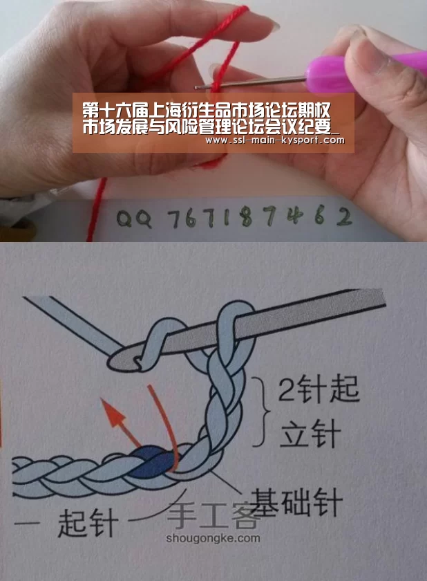 第十六届上海衍生品市场论坛期权市场发展与风险管理论坛会议纪要_开云